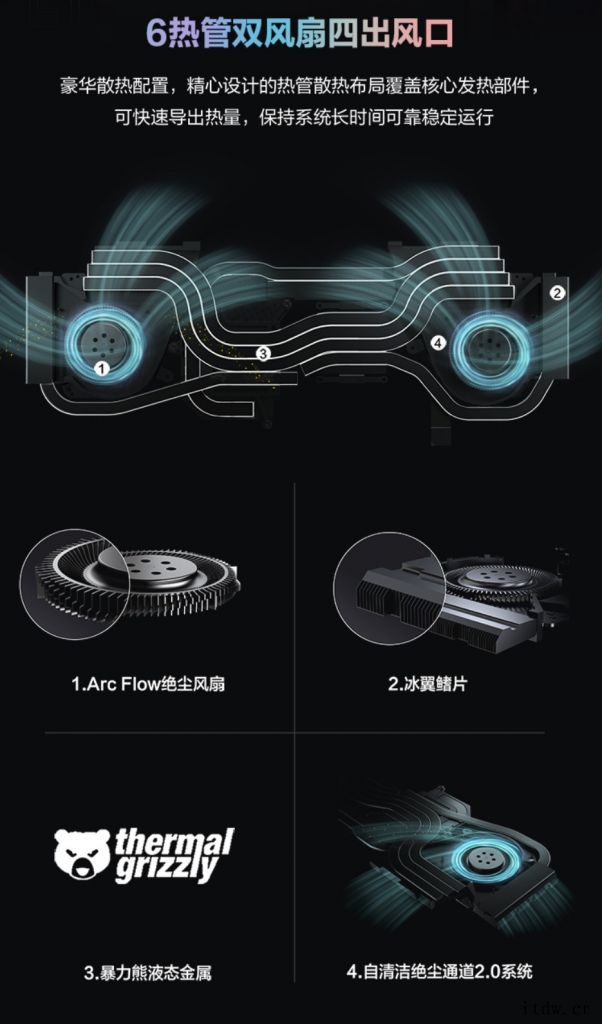 华硕 ROG 幻 16 笔记本正式发布