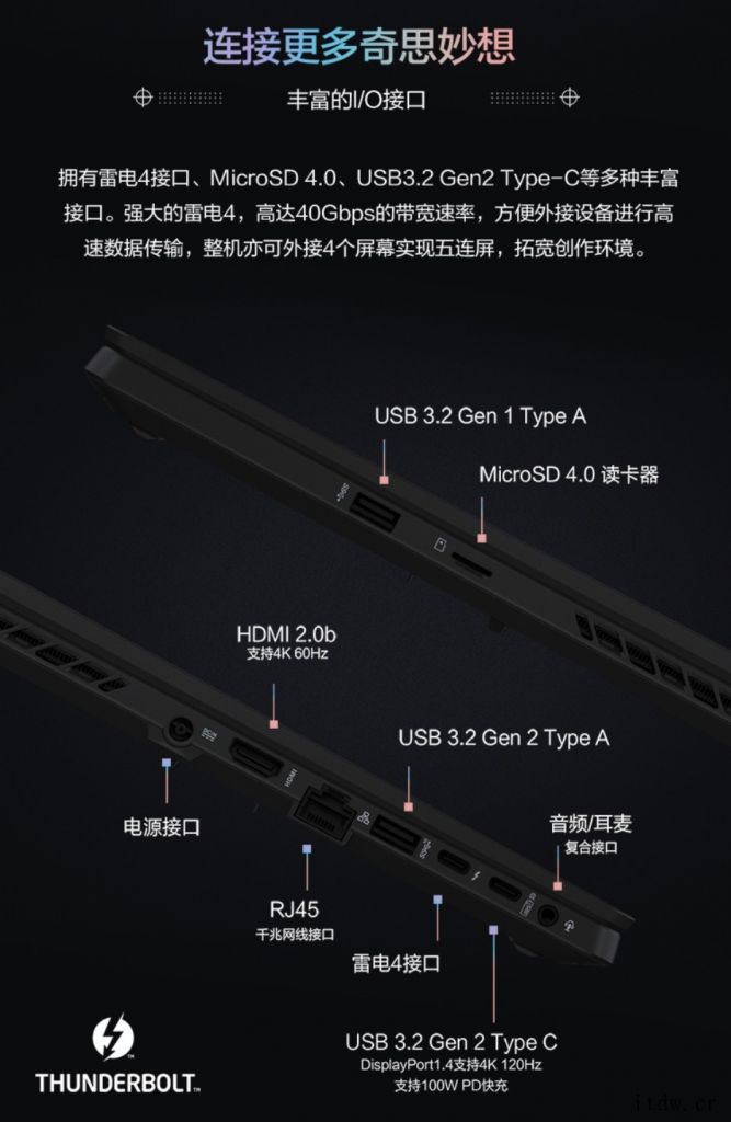 华硕 ROG 幻 16 笔记本正式发布