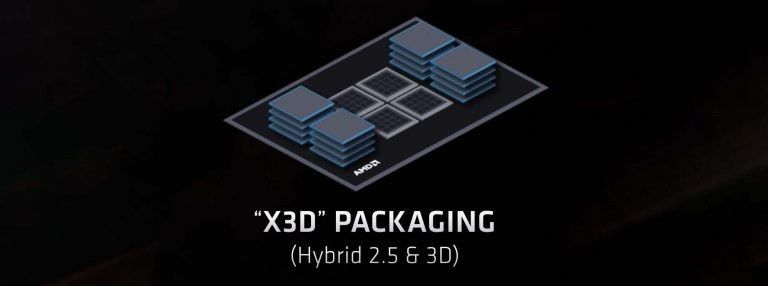 AMD 正在研发代号为“Milan