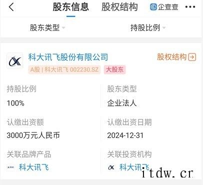 科大讯飞2020年营收130亿元 开放平台及消费者业务排名第