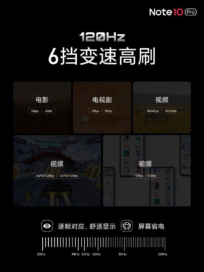 Redmi Note10 Pro 首发特惠价 1499 元起京东 Redmi Note 10 Pro 6G+128G 1