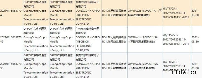 OPPO Watch Free有望为首款运动智能手表
