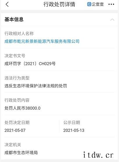 成都乾元新景新能源汽车服务有限公司新增一则行政处罚信息