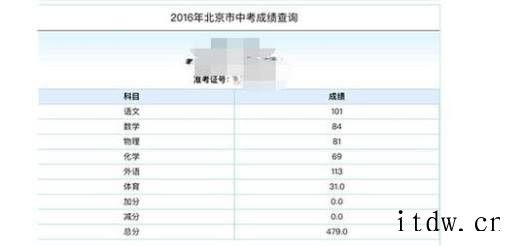 学生和家长如何使用睿云网查分