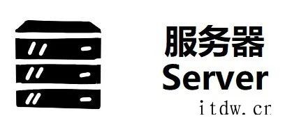 云计算的这种“租”,和我们平常租房租车又有很大的不同云计算将引领我们走向何方