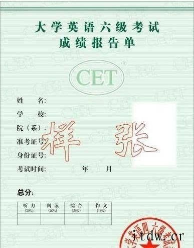 作为大学生 有哪些证书你需要拿到手？