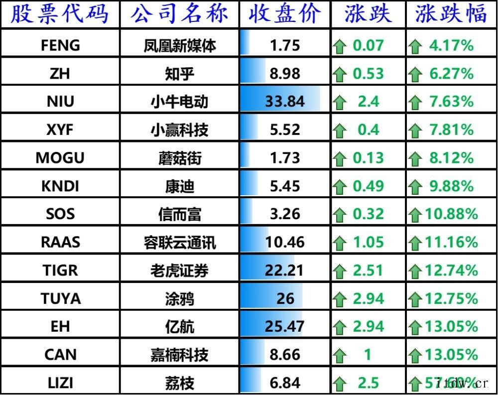 网易云音乐拟分拆赴港上市 融资约 10 亿美元