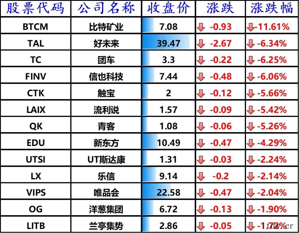 网易云音乐拟分拆赴港上市 融资约 10 亿美元