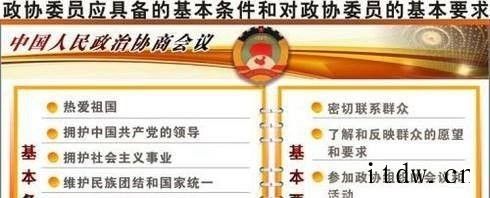 政协委员是怎么选举出来的？