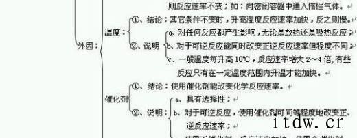 高考前一百天快速提分的技巧