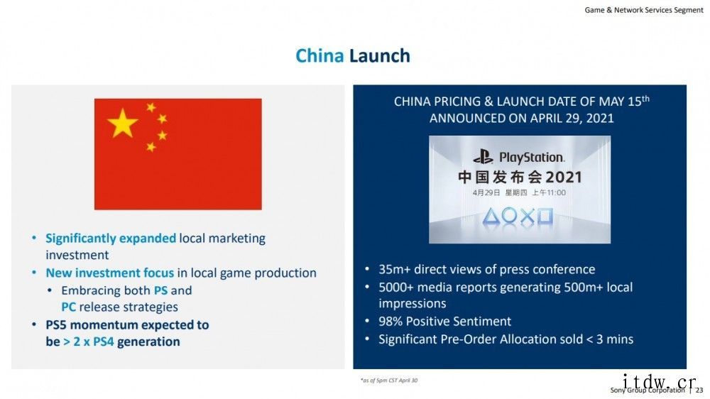 索尼投资者报告:官方展示 PS5 销量