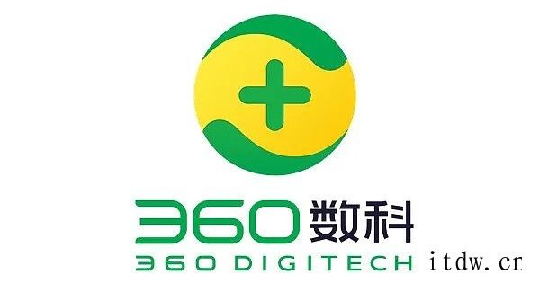 360 数科第一季度总净营收为人民币 35360 数科第一季度每股美国存托股票完全摊薄净利润为人民币