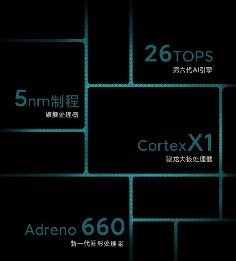 小米 11 Pro 8GB+128 黑色 4299 元直达