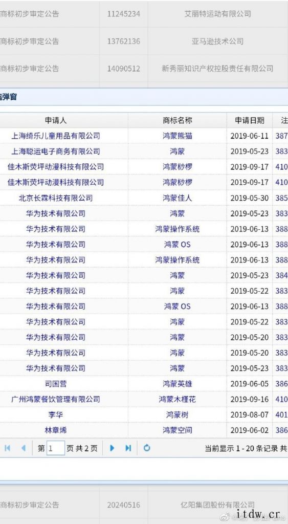华为鸿蒙商标获得惠州契贝科技转让