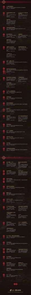 《王者荣耀》首部剧本游戏《不夜长安机关诡》上线