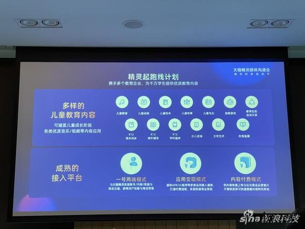未来天猫精灵将覆盖超过 150 个品牌 600 + 产品上新