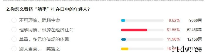 俞敏洪:年轻人都躺平、太佛系的话,国家的未来靠谁?