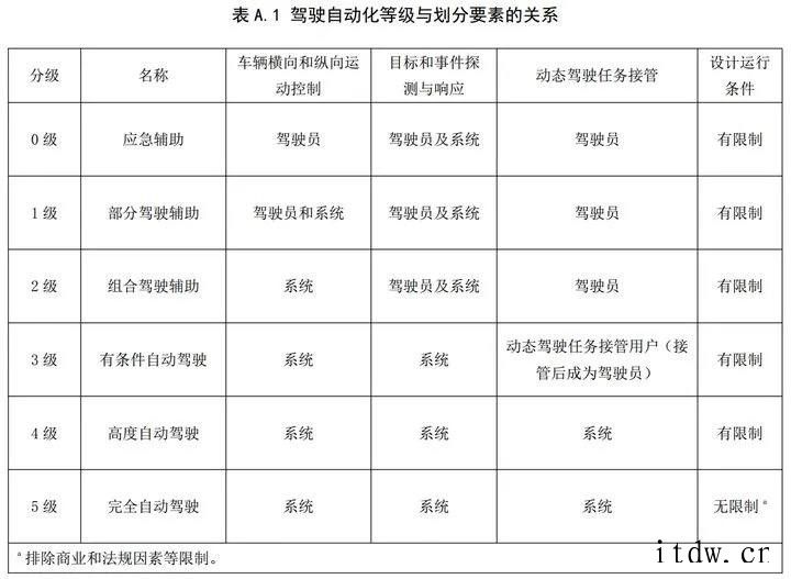 大连恶意撞人事件后,人类驾驶员作出在机器看来可能不当的决策