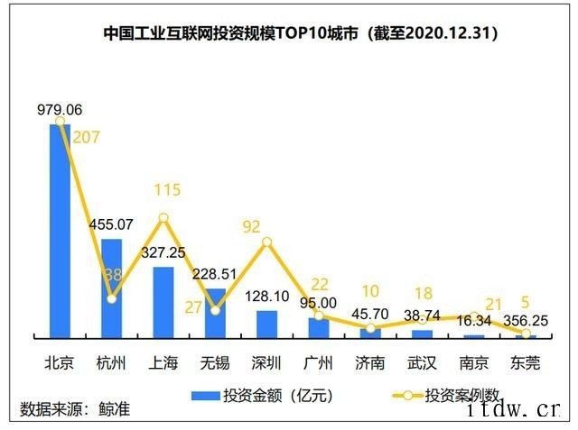 东北地区曾经辉煌的时候是什么样子?