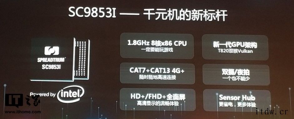 紫光展锐到底是怎样一家企业?紫光展锐的内部发展逐渐走向正轨,他将之称为“救亡运动”b572-cc037aef27b9