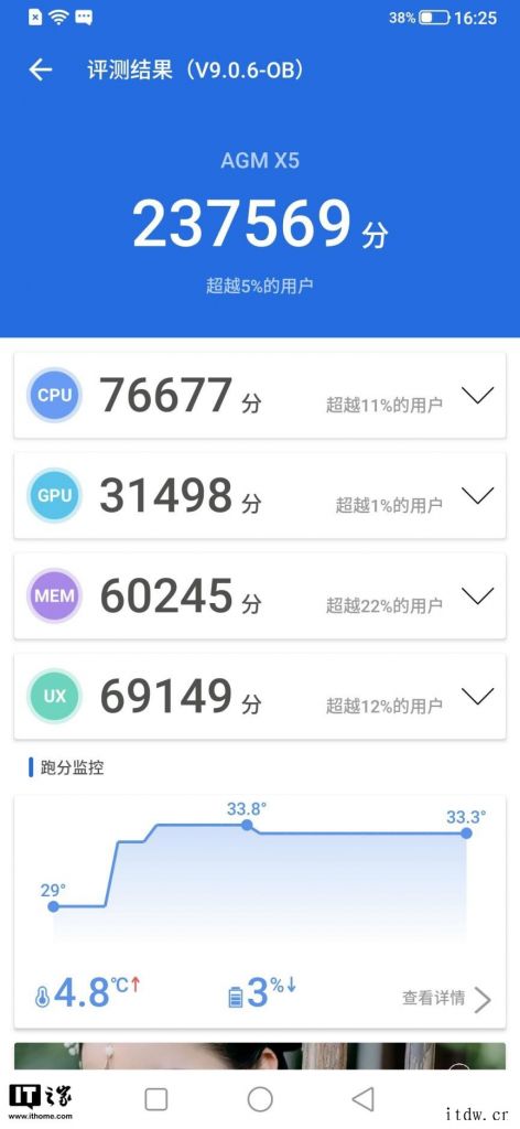 紫光展锐到底是怎样一家企业?紫光展锐的内部发展逐渐走向正轨,他将之称为“救亡运动”b572-cc037aef27b9