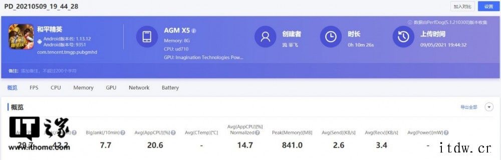 紫光展锐到底是怎样一家企业?紫光展锐的内部发展逐渐走向正轨,他将之称为“救亡运动”b572-cc037aef27b9