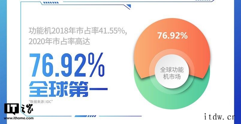 紫光展锐到底是怎样一家企业?紫光展锐的内部发展逐渐走向正轨,他将之称为“救亡运动”b572-cc037aef27b9