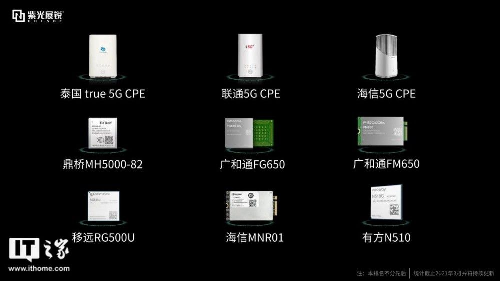 紫光展锐到底是怎样一家企业?紫光展锐的内部发展逐渐走向正轨,他将之称为“救亡运动”b572-cc037aef27b9