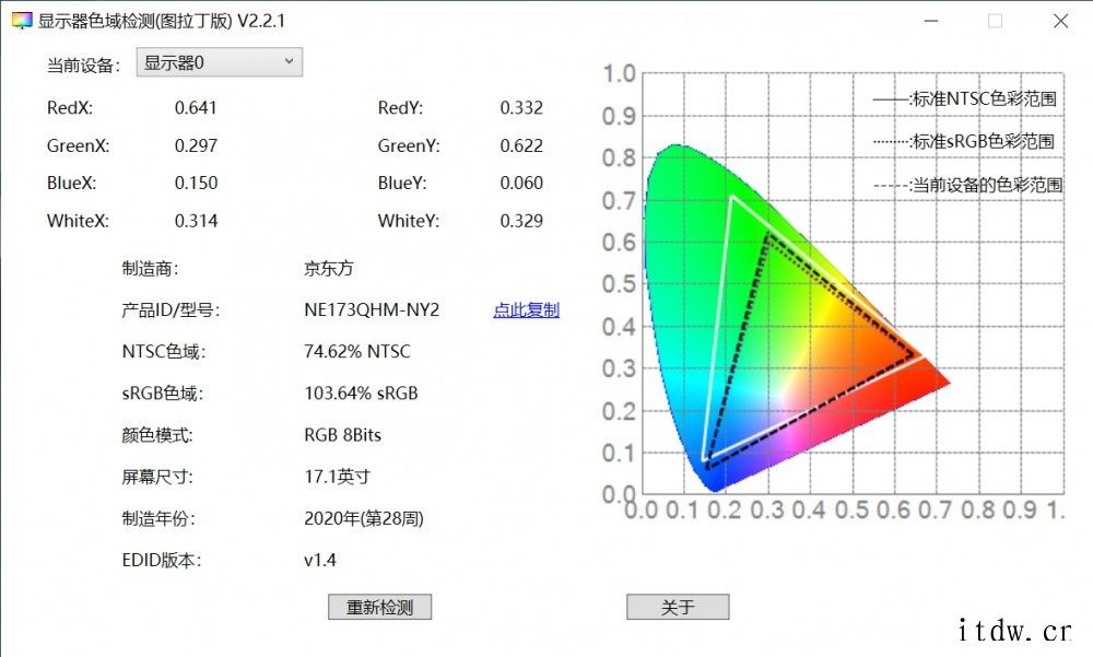 机械师 F117翻倍到x8,这使得厂商可以在不缩减 GPU 通道的情况下做一爱打游戏的你来说实在是性价比之选