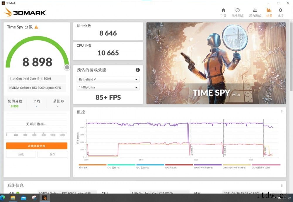 机械师 F117翻倍到x8,这使得厂商可以在不缩减 GPU 通道的情况下做一爱打游戏的你来说实在是性价比之选