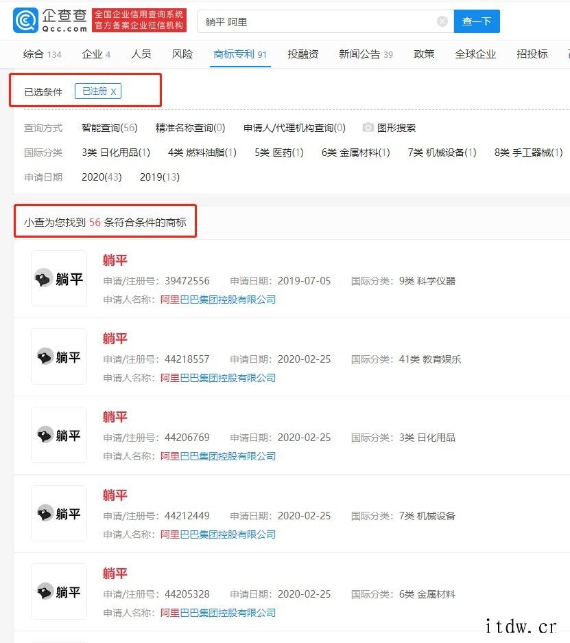 阿里巴巴申请注册躺平商标 91 次