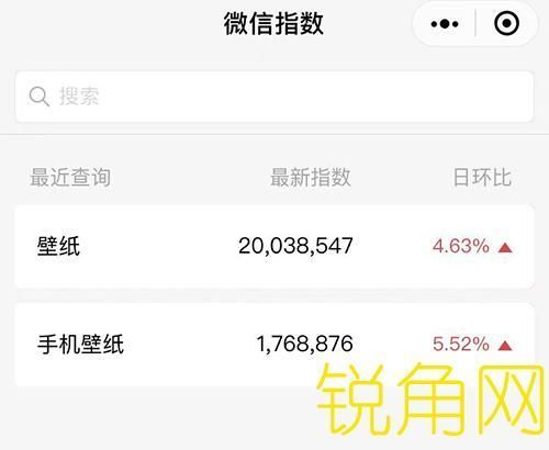 想在家挣钱就看这个,零成本做手机壁纸公众号赚钱 想在家挣钱就看这个,零成本做手机壁纸公众号赚钱