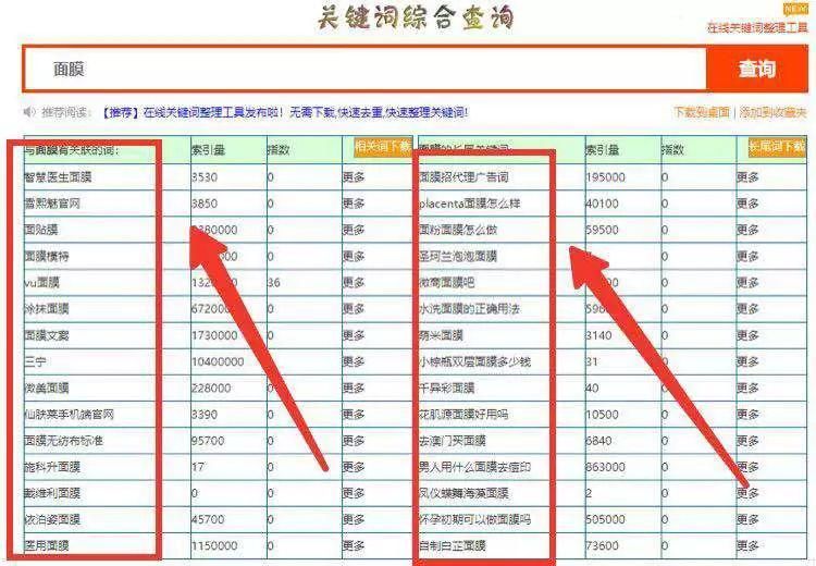 低成本搜索引擎排名网赚技术，简单几步做到长期精准引流  网赚项目  第8张