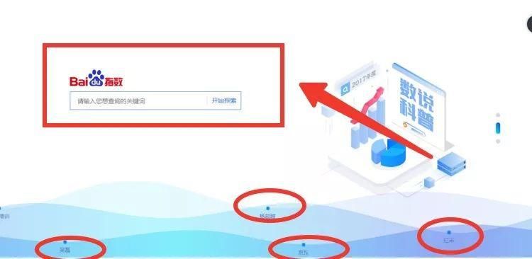 低成本搜索引擎排名网赚技术，简单几步做到长期精准引流  网赚项目  第4张