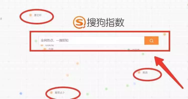 低成本搜索引擎排名网赚技术，简单几步做到长期精准引流  网赚项目  第6张