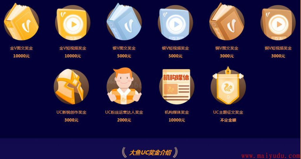 网上打字赚钱的3种盈利模式 网上打字赚钱的方法  网赚项目  第7张