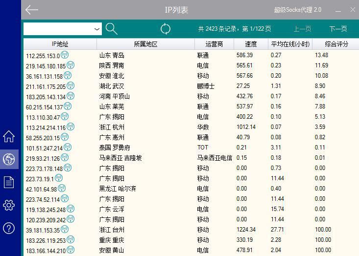 什么都不懂在网络上做什么赚钱呢  网赚项目  第15张