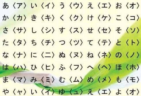 学习五十音图的方法因人而异（学五十音图有什么用）