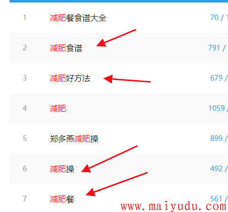 非常适合上班族的兼职：无基础玩豆瓣小组月入几千的赚钱项目 上班族副业 网赚项目  第8张
