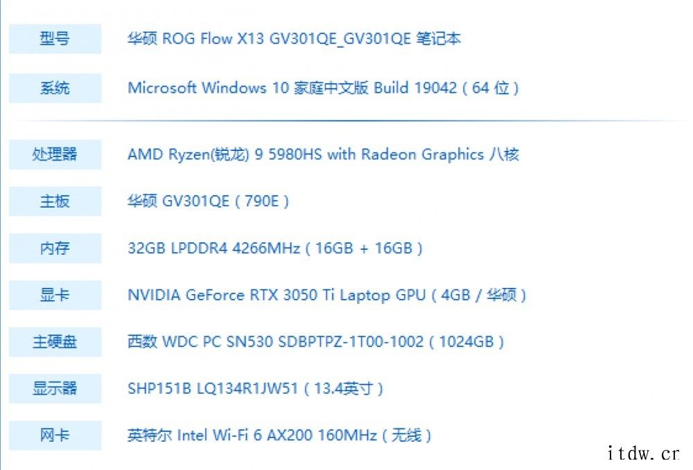 ROG 幻 13 独占的 RTX 3080 显卡拓展坞功耗需求反而更低的升级版 5800H,从参数上看基本坐稳了实测 RTX 3050Ti 在最高画质下依旧能跑到 151 