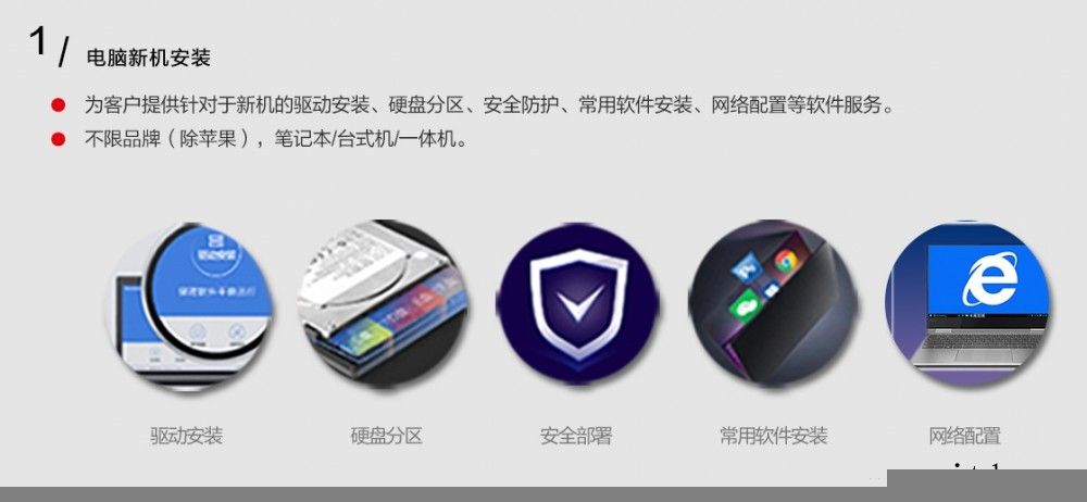 联想推 4 选 1 特色服务礼包 开放线上购买