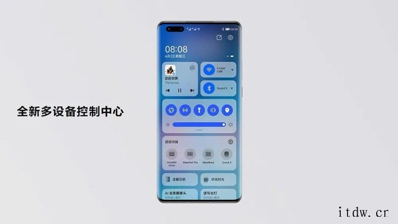 华为正式发布鸿蒙操作系统,IoT才是重头戏未来不同鸿蒙设备之间还可以通过后台任务中心实现应用的跨设备流鸿蒙加持,手表也能成为家庭控制中心?