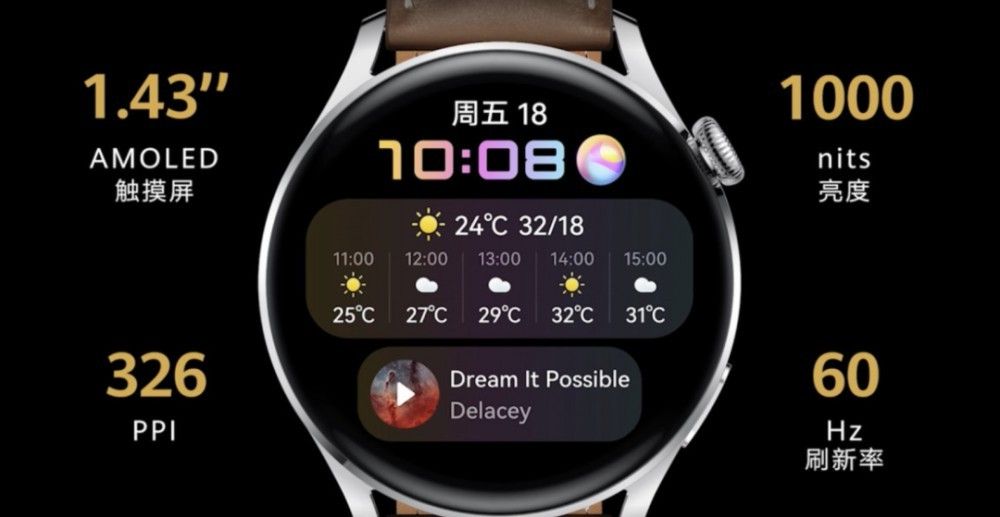 华为正式发布鸿蒙操作系统,IoT才是重头戏未来不同鸿蒙设备之间还可以通过后台任务中心实现应用的跨设备流鸿蒙加持,手表也能成为家庭控制中心?
