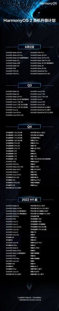 即刻更新:华为鸿蒙 HarmonyOS 2 正式发布,华为 