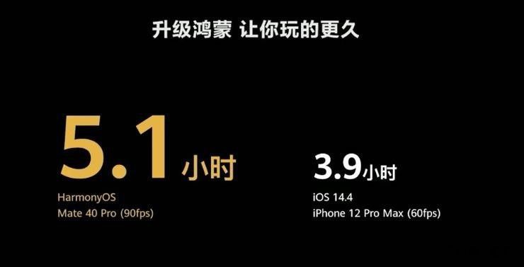 鸿蒙手机,终于来了! 2021 年 6 月 2 日,在备受瞩华为,而小米 OV 等国内手机厂商仍在合作名单之内