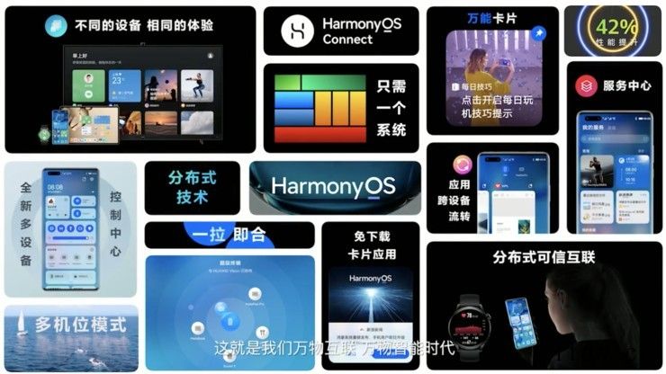 鸿蒙手机,终于来了! 2021 年 6 月 2 日,在备受瞩华为,而小米 OV 等国内手机厂商仍在合作名单之内