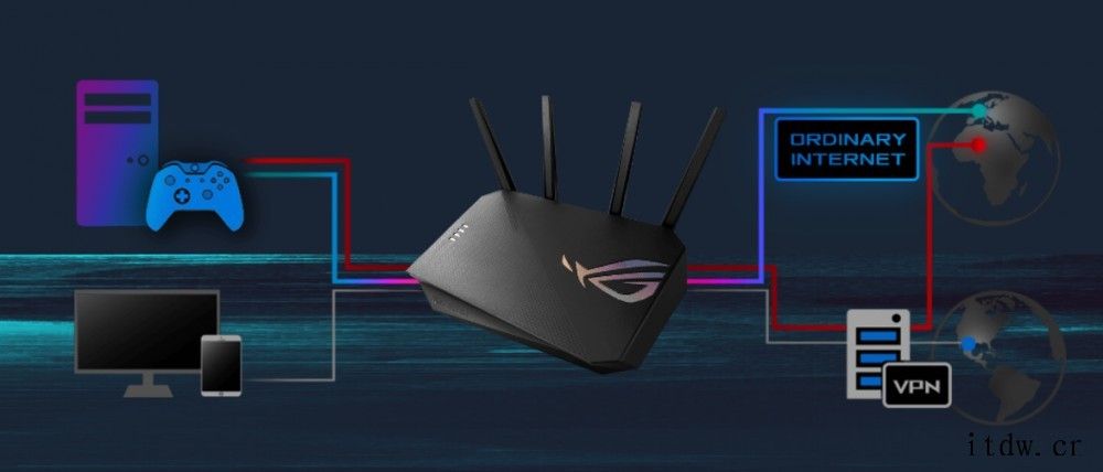 华硕发布 ROG Strix GS 华硕发布 ROG Strix GS