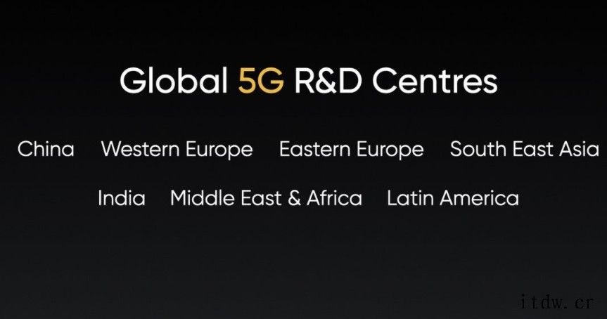 realme宣布到2022年底提供超过20款5G手机