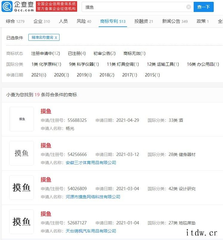 “摸鱼”已被多家公司及个人申请注册商标 “摸鱼”已被多家公司及个人申请注册商标