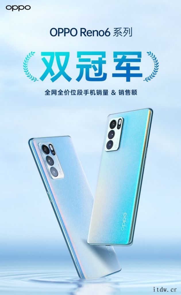 OPPO Reno6 系列今日开卖 1 小时荣获全网全价位段